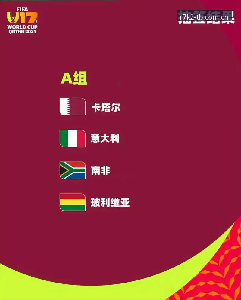 5个关键看点：U17世界杯抽签结果出炉，天博体育平台带你深度解读赛事