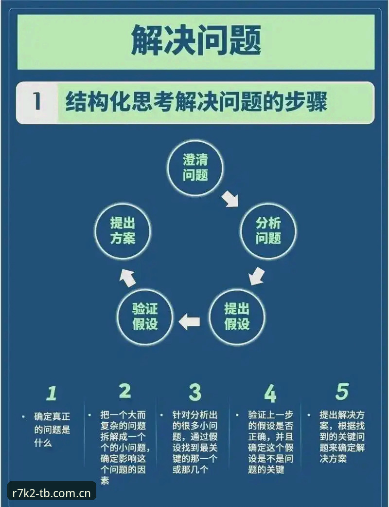 5个实用步骤解决天博体育官网下载无法完成的问题